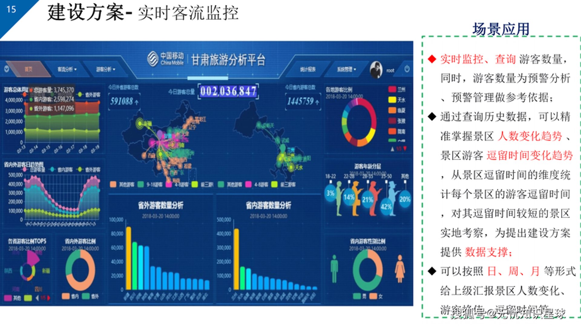 予凭旅游网