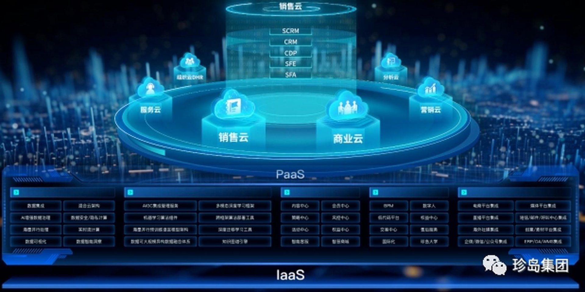 予凭旅游网